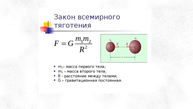 2.34. СИЛЫ. ЛАНДСБЕРГ. смотреть онлайн