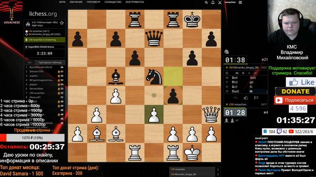 Интересная партия против ММ смотреть онлайн