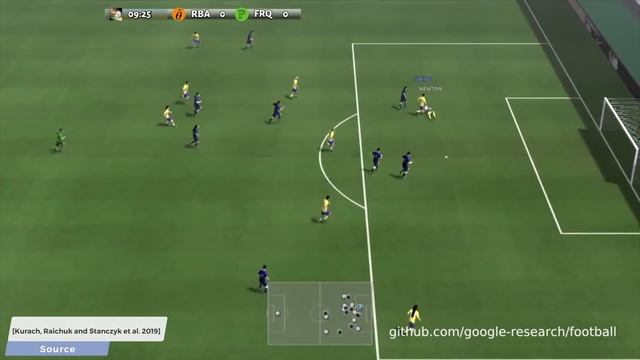 Google's AI Plays Football…For Science! ⚽️ смотреть онлайн