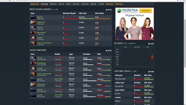 Как откалибровать аккаунт на 5к ммр! - How to calibrate your account at 5k MMP! смотреть онлайн