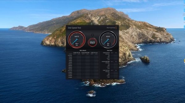 Какой корпус выбрать для внешнего жесткого диска HDD 2,5" | Test HDD 2,5" Cases | Ugreen VS Uthai