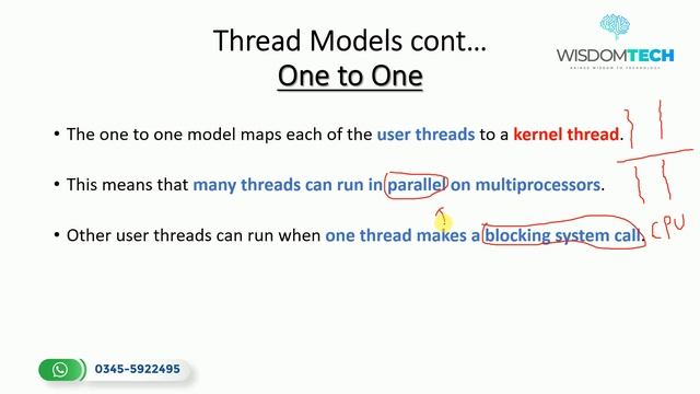 Parallel and Distributed Computing 9: Threads and Thread Models смотреть онлайн