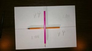 Чарли Чарли ты здесь... Ужасы для детей Как вызвать призрака Charlie Charlie