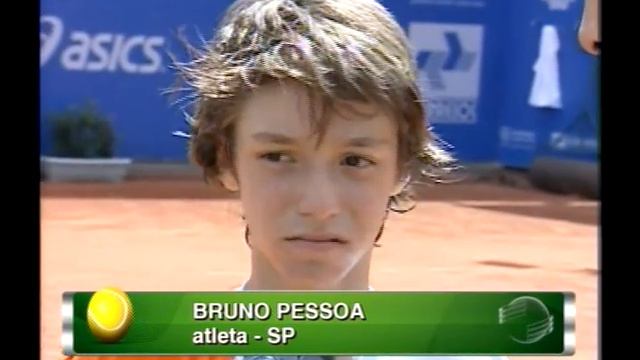 Juniors Cup: Bruno Pessoa vence o piauiense Vinicius Nogueira; confira смотреть онлайн