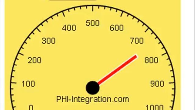 Protovis Simple Speedometer смотреть онлайн