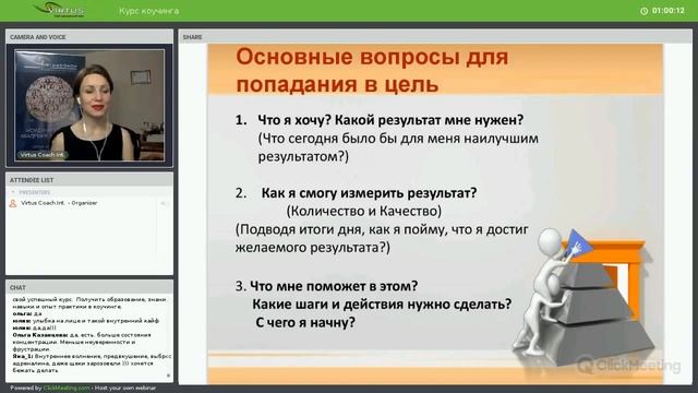 Уроки коучинга | Что такое коучинг