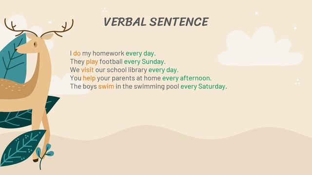 Simple present Tense (part 1 - positive sentence) смотреть онлайн