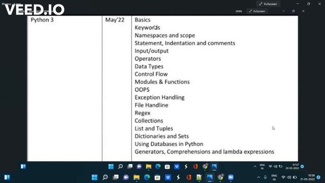 TCS ELEVATE WINGS1 DCA PYTHON SYLLABUS EXAM PATTERN | HOW TO PREPARE DCA PYTHON| SALARY RS/- 750000 смотреть онлайн