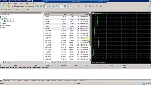 MT5 Capital API смотреть онлайн