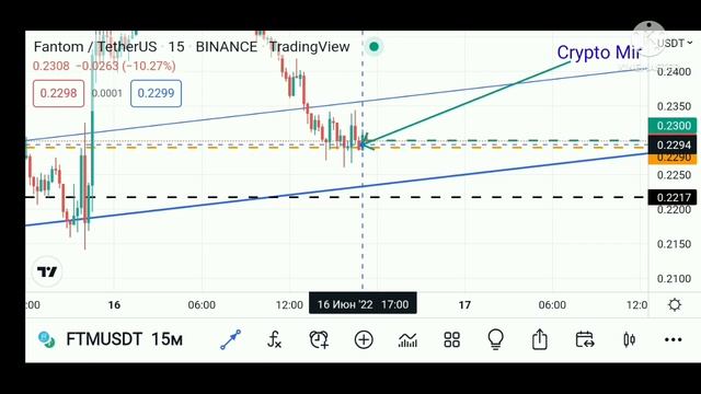 КРИПТОВАЛЮТА. ТОРГОВЛЯ В КОРИДОРЕ. смотреть онлайн