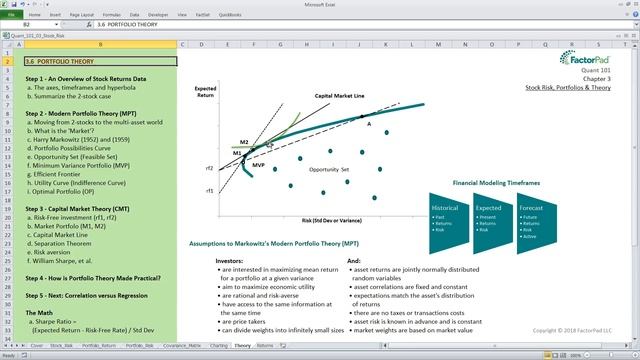 Ace your Portfolio Theory exam - MPT and CMT explained смотреть онлайн