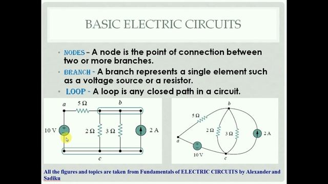 Basic Electrical Circuits || Node,Branch & Loop || Bangla смотреть онлайн
