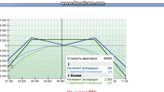 Опционы: кто торгует дохлыми кошками. смотреть онлайн