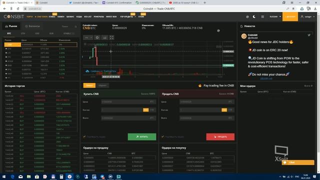CNB: Почему не смогли продать и разбогатеть! Заговор блогеров! Что дальше с монетой! смотреть онлайн