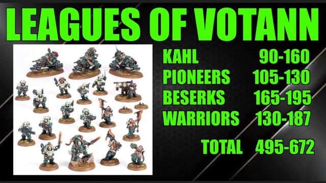 Combat Patrol Leagues Of Votann Breakdown: Start Playing Warhammer 40k LOV ARMY Points Savings