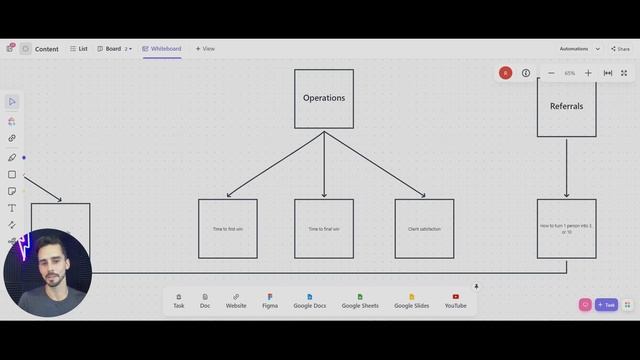 Grow Your SMMA Agency - Growth Fundamentals 101 смотреть онлайн