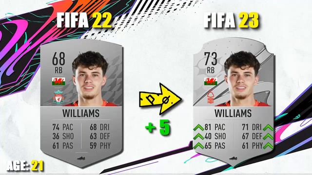 FIFA 23 | NOTTIGHAM FOREST PLAYER RATINGS 😱🔥 | AWONIYI,LINGARD,NIAKHATÉ.💪 смотреть онлайн