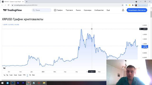 XRP ВЫИГРАЕТ c SEC, ПОЧЕМУ RIPPLE покажет РОСТ? смотреть онлайн