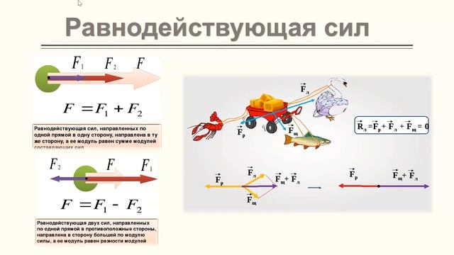 8 класс физика основные законы динамики смотреть онлайн