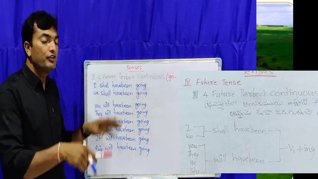 Spoken English||Future perfect continuous||Spoken English telugu|| Day -13 смотреть онлайн