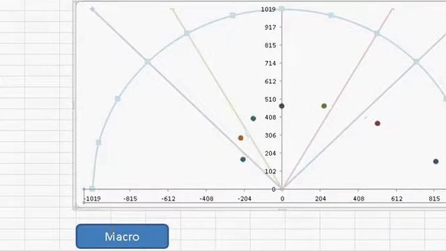 Excel VBA Simulation with water Sprinkling at different angles and water Sprinkling with time lags смотреть онлайн