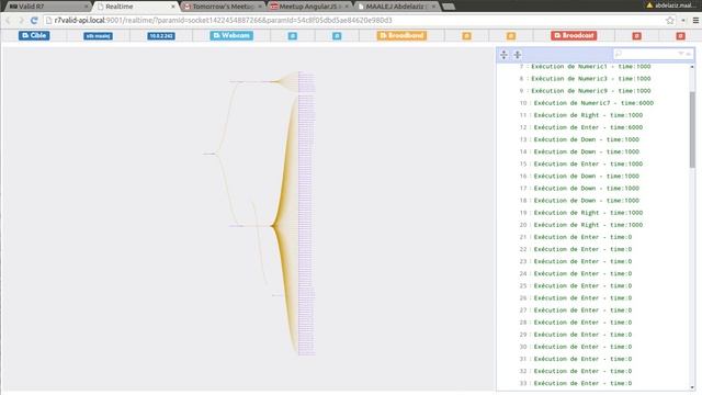 Zoomable Dynamic Interactive Tree (D3js)