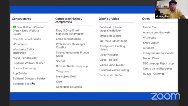 Cómo atraer prospectos con embudos de marketing. смотреть онлайн