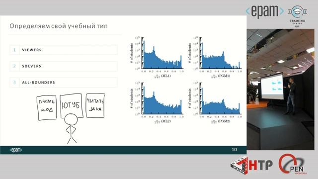 Как выжать максимум из онлайн-курсов. Лайфхаки от автора - Виталий Шульга смотреть онлайн