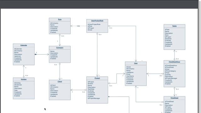 How to export a diagram to PDF in draw.io смотреть онлайн