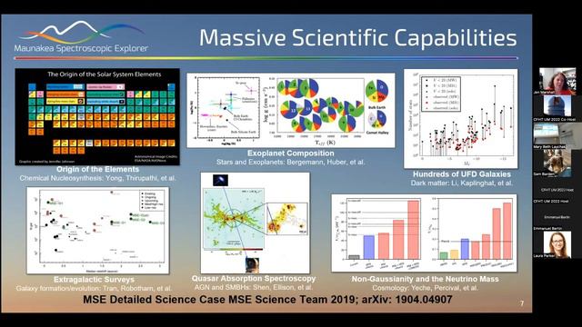 The future of massively multiplexed spectroscopy: The Maunakea Spectroscopic Explorer смотреть онлайн