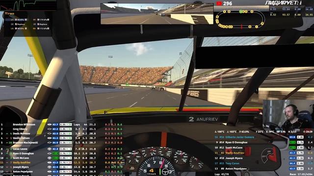 К БОЛИ ГОТОВ/// ПРОВЕРКА МАРТИНСВИЛЯ/// Iracing. смотреть онлайн