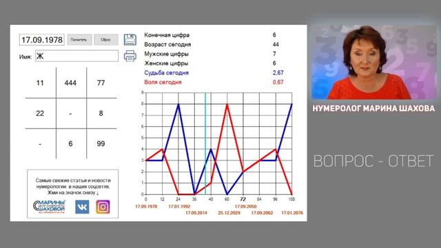 Почему у меня пропал интерес к жизни? Ответ нумеролога смотреть онлайн