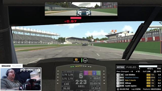 Reflexes Of A Cat - SCSR GT3 Championship - Round 13 - Race 2 @ Imola смотреть онлайн