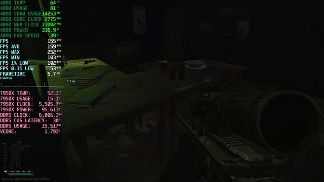 4090 + 7950X 4K High Customs Escape From Tarkov Samsung Neo G8 + DDR5-6000 CL30 PBO2 Chemical Part смотреть онлайн