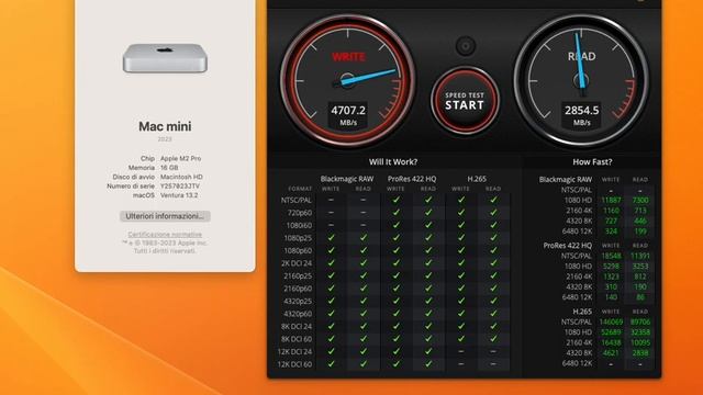 Mac Mini M2 Pro SSD Speed test смотреть онлайн