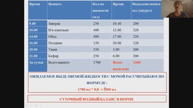 Практическое занятие "Катетеризация мочевого пузыря" смотреть онлайн