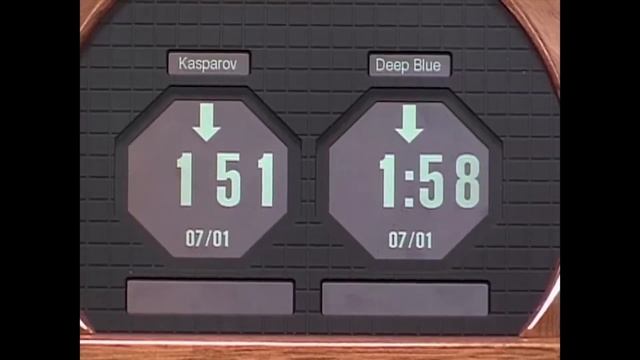 IBM  Немного истории компании