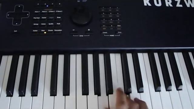 The Secret of Monkey Island - Opening Theme (keyboard cover) смотреть онлайн