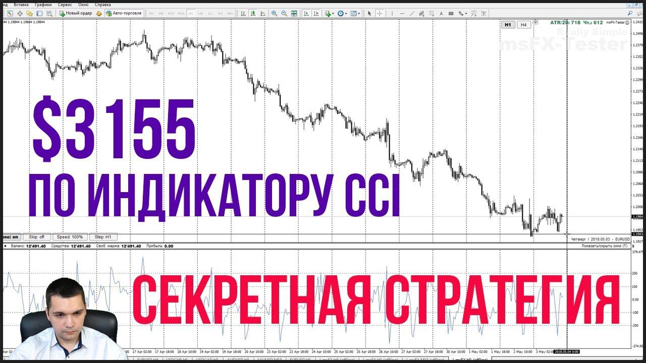 ИНДИКАТОР CCI – секретная стратегия торговли смотреть онлайн