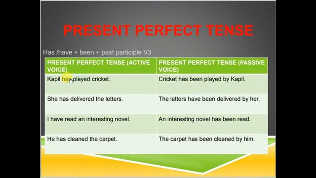 PRESENT PAST FUTURE PERFECT TENSE WITH ACTIVE AND PASSIVE VOICE/EXPLAINED IN ENGLISH смотреть онлайн