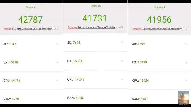 Лучший бюджетник Xiaomi redmi 4x? - с камерой от Samsung смотреть онлайн
