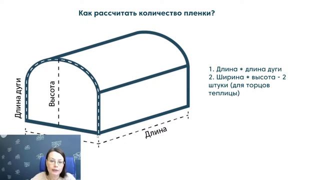 Семинар «Тепличные пленки» смотреть онлайн