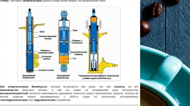 Как Сделать Полезное