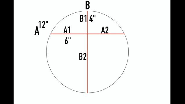 How to Make an Arch (Calculating the Radius) смотреть онлайн
