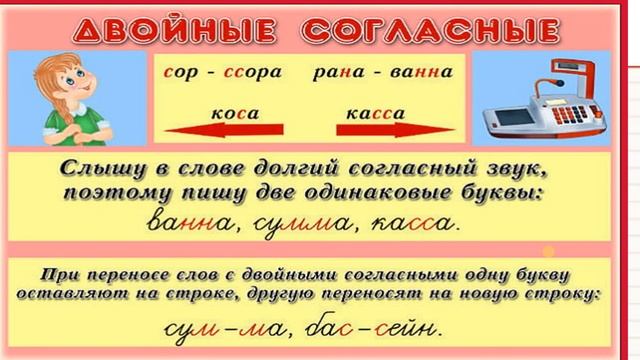 СЕКРЕТЫ  ОРФОГРАФИИ 1 класс