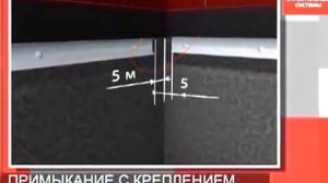 Обучающее видео. 6. Примыкание к вертикальным конструкциям. Устройство плоских кровель ТехноНИКОЛЬ