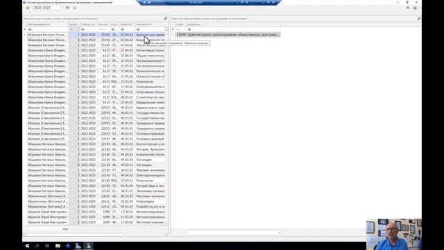 Сколько дисциплин ведут преподаватели в рамках одной образовательной программы? смотреть онлайн