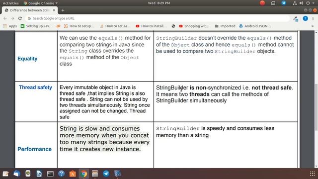 Difference between string and stringbuilder in java смотреть онлайн