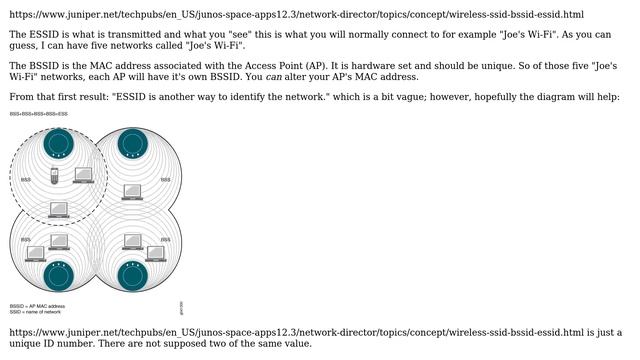 Unix & Linux: What is UUID of a wifi network? (3 Solutions!!) смотреть онлайн