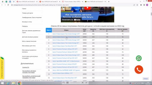 Батут SWOLLEN Lite Outside ZIP 10 FT отзывы и обзор репутации в интернете смотреть онлайн
